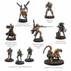 Imperial Service Action Pack -Warsenal ISS Action Pack Troops 1