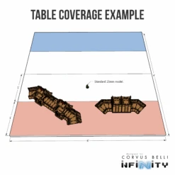 Taugak Bundle - Support Line -Warsenal Support Line TCE3