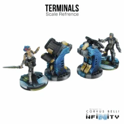 Kapsulo Terminals -Warsenal TerminalsScale2