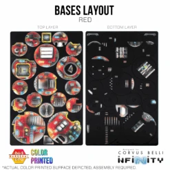 Tunguskan Bases [Color Printed] -Warsenal TunguskanBasesRedDisplay